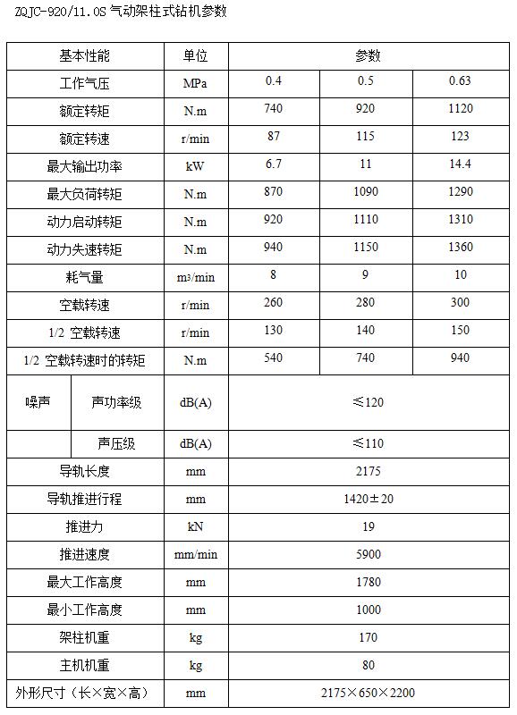 氣動(dòng)架柱式鉆機(jī)zqjc_920多少錢(qián)
